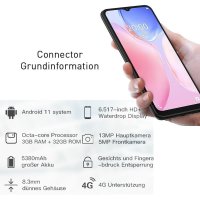 Connector Zentrale inklusive 2 x All-In-Sensor + Steckdose Smarthome